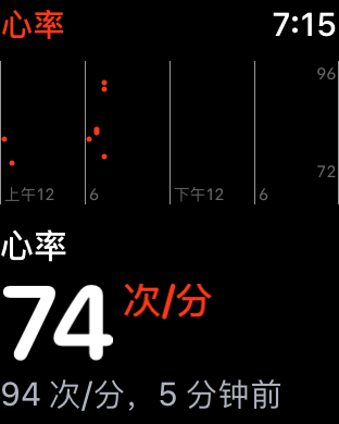 给你大惊喜：watchOS 4初体验