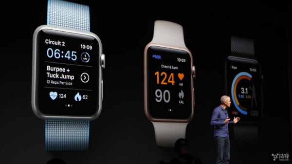 给你大惊喜：watchOS 4初体验