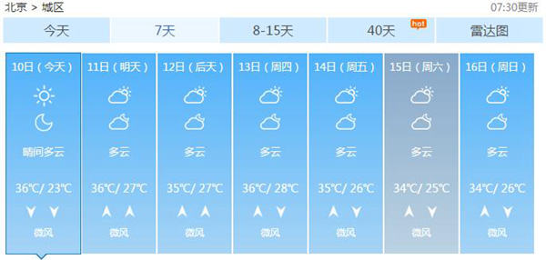 “浪不起来了！本周热浪同时袭击南北方 