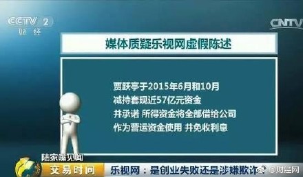 央视质问乐视创业失败还是涉嫌欺诈？乐视涉嫌报表作假