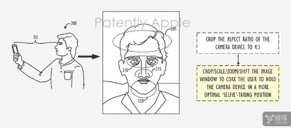 苹果通过了一份专门针对自拍视野专利
