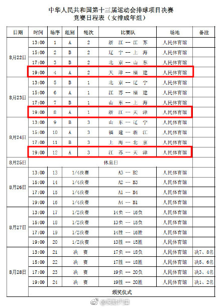 第十三届全运会比赛项目时间赛程表大全