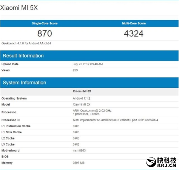 小米5x配置怎么样？售价1999起？