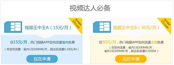 视频王中王卡是移动卡还是联通卡？附套餐详情