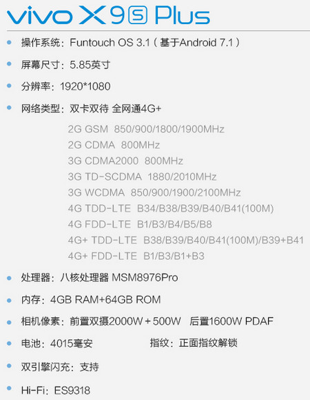 vivox9splus怎么样 vivo x9splus参数配置介绍