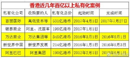 百丽退市原因是什么？百丽被售100亿