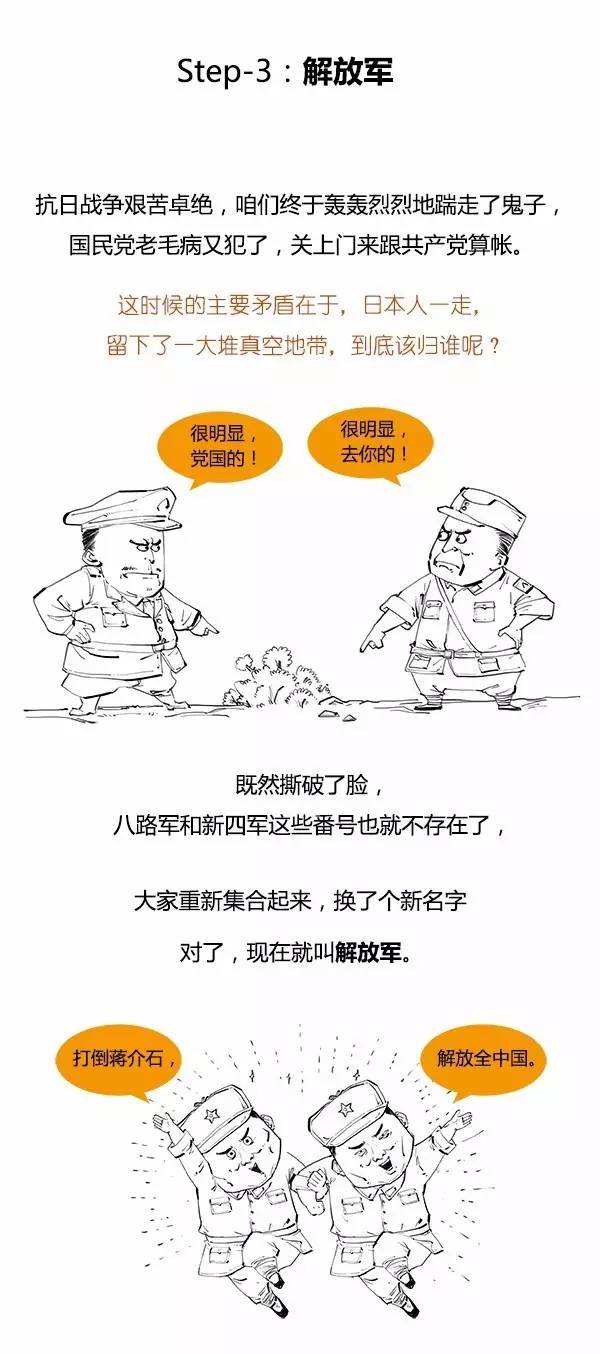 极简史，简到崩溃，笑到落泪 君微信公众号混子曰