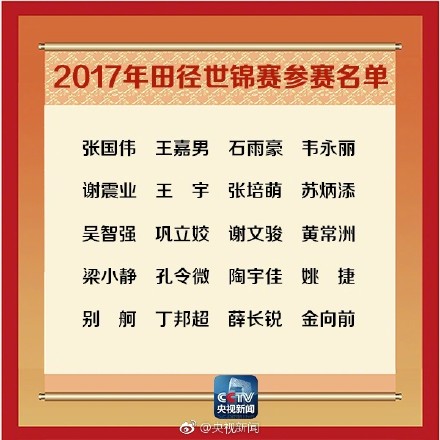 2017田径世锦赛时间及赛程表大全