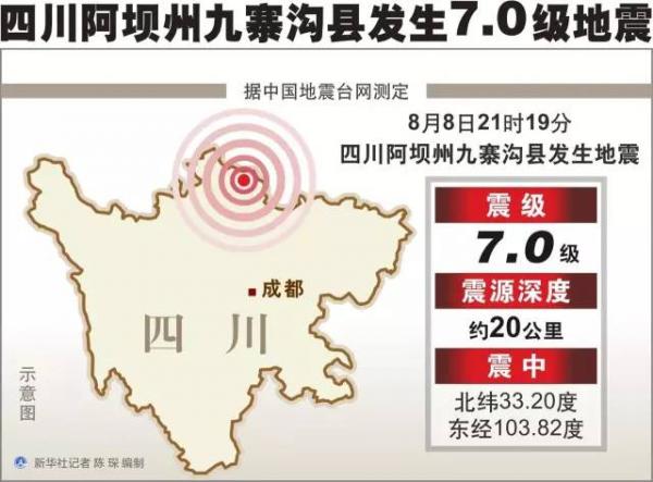 四川九寨沟县漳扎镇伤亡最新消息:9人死亡164人受伤【图】