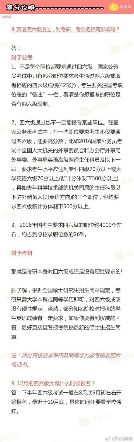 四六级成绩怎么查询？附查询地址