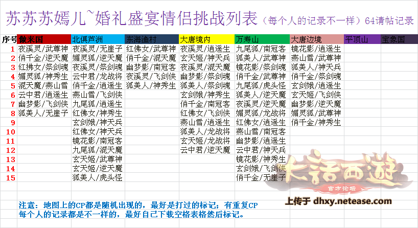 大话西游手游2017年64张请帖怎么刷？附分布图