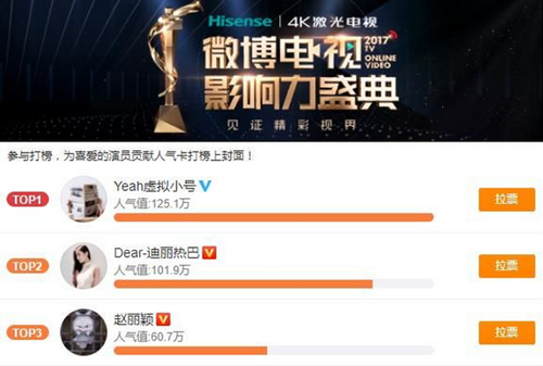 2017微博电视影响力盛典在哪投票？附投票地址