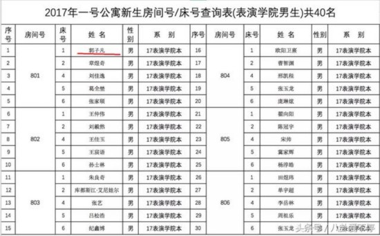 开学啦！八一八王俊凯室友