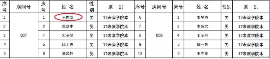 开学啦！八一八王俊凯室友