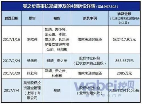 汪涵杨乐乐被骗近800万 闺蜜火了