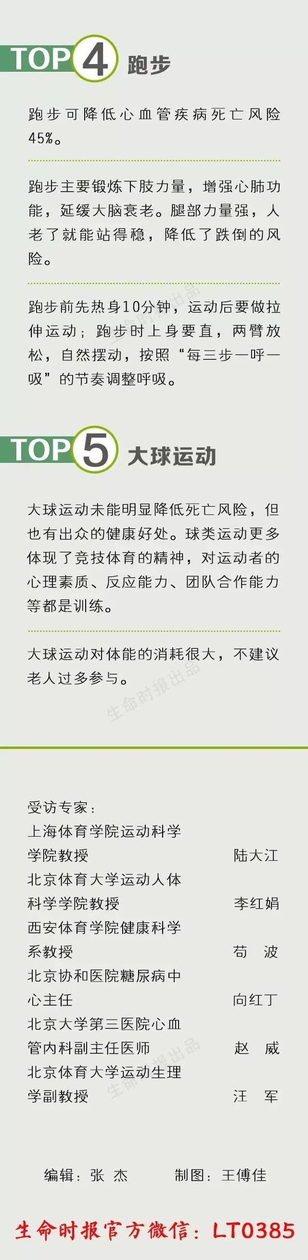 “长寿运动”，第一名竟然不是跑步