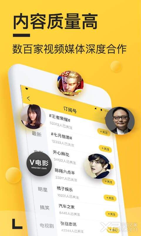 短视频究竟看点啥？看点啥APP或许可以解答