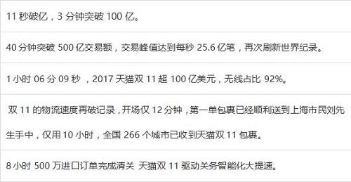 全面解析2017年双十一战报，总销售额高达1682亿，但没有新品牌打破格局！