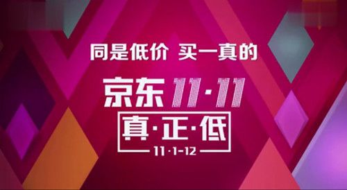 2015年京东双十一成交额：