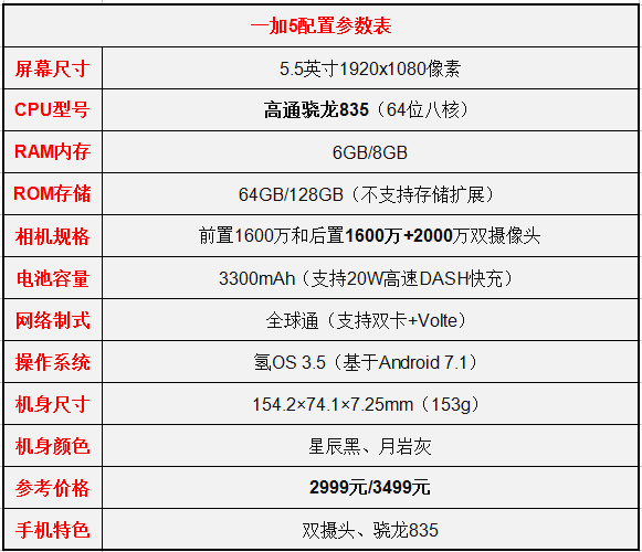 QQ截图20171113105523