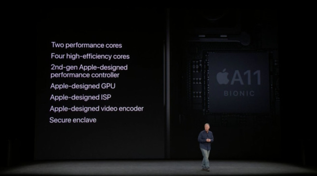 厉害了，明年苹果iPad Pro将配八核A11X芯片