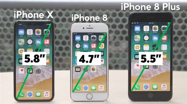 iphone x值得买吗？美国消费者报告测评：不值得买