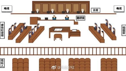 江歌的遇害事件最新进展：法医结果与陈方律师证词冲突