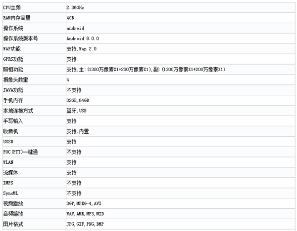 荣耀9青春版怎么样？1299附配置信息