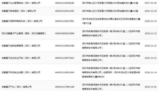 龙爱量子最新消息今天 龙爱量子不是国家扶持项目而是