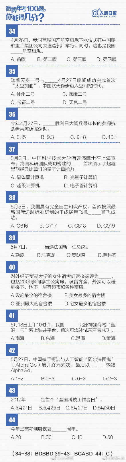 2017微博年考100题【全】 看你能答对几道？