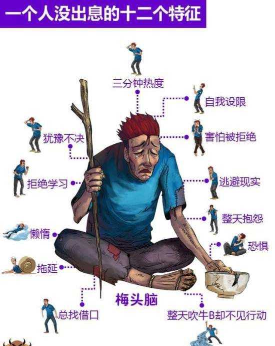 丝怎么变成男神?一个丝逆袭成为男神的方法