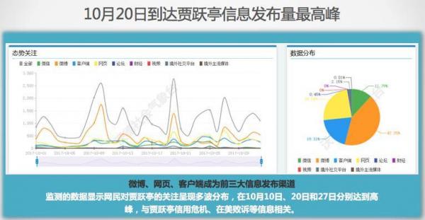 贾跃亭事件始末 揭秘贾跃亭背后的太子是谁【图】