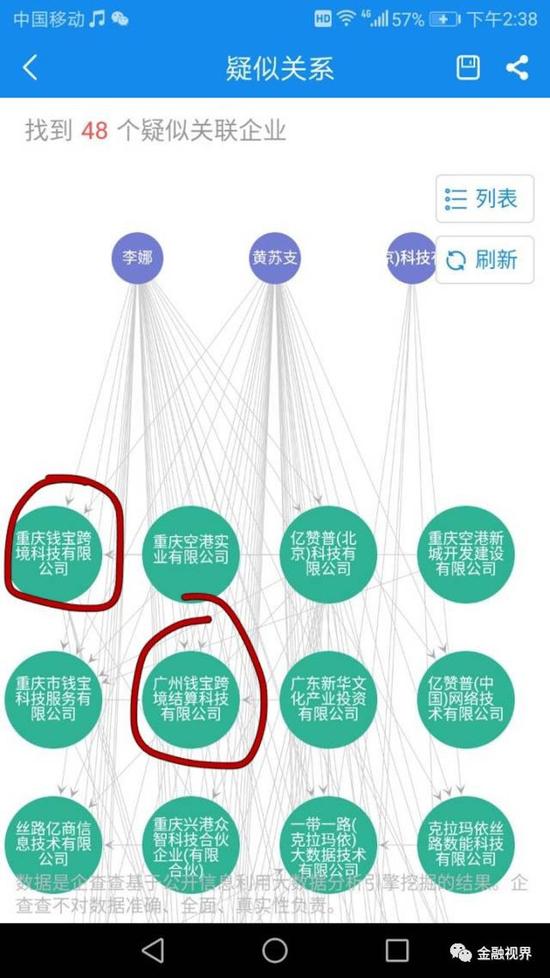 钱宝网最新消息2017年 钱宝网ceo张小雷投案自首会坐牢吗