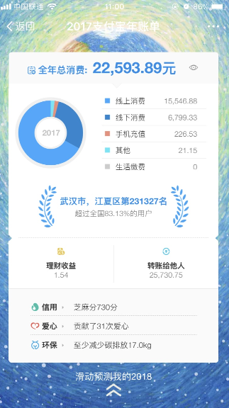 支付宝2018我的年度关键词在哪看?教你怎么看支付宝2018关键词