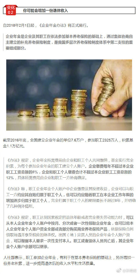 2018五险一金有这些变化！你知道吗？