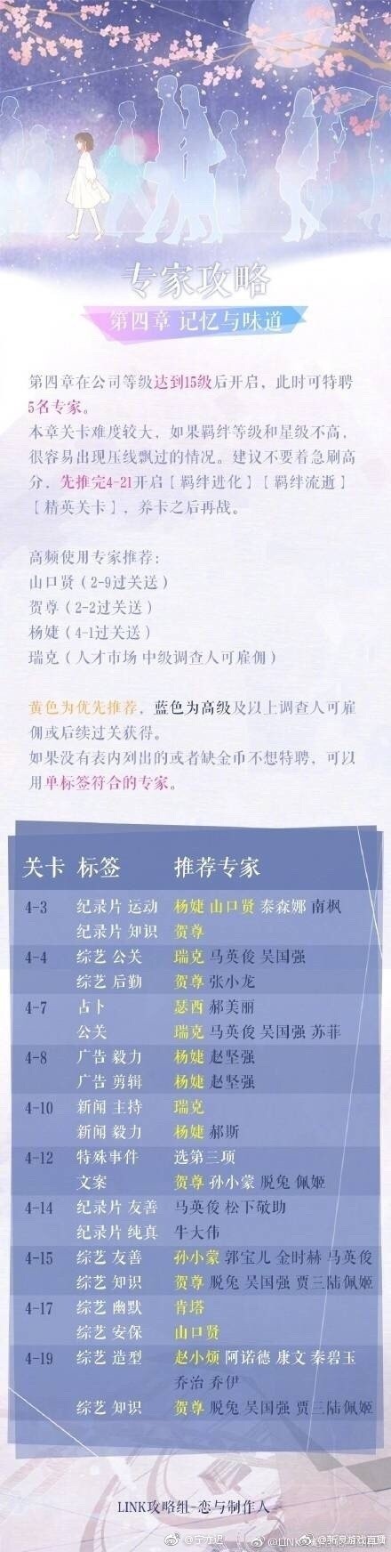 恋与制作人怎么玩？附攻略大全合集