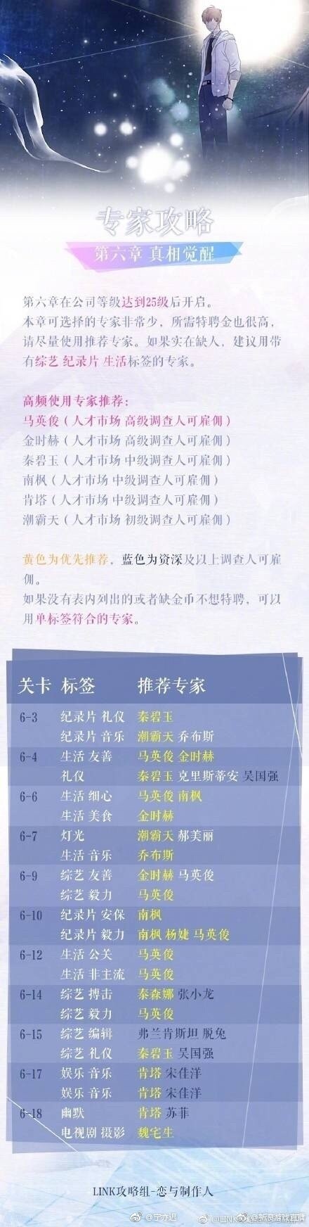 恋与制作人怎么玩？附攻略大全合集