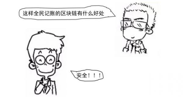 区域链是什么?附漫画详解