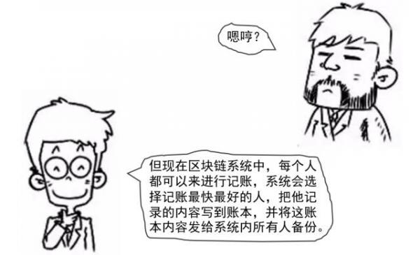 区域链是什么?附漫画详解