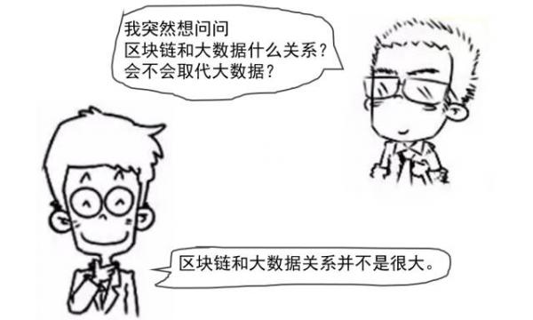 区域链是什么?附漫画详解