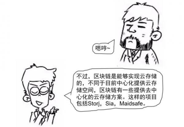 区域链是什么?附漫画详解