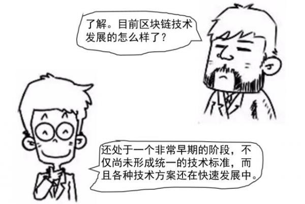 区域链是什么?附漫画详解