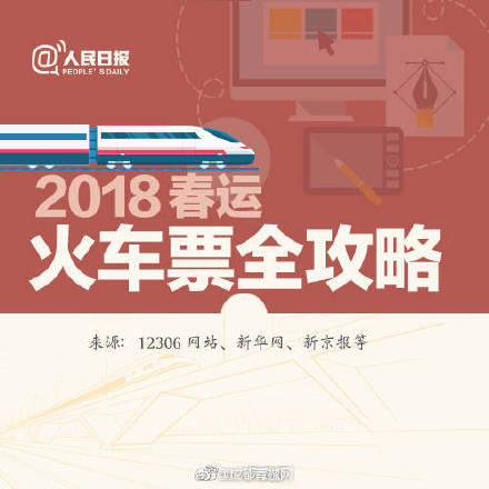 2018火车抢票怎么捡漏？附抢票全攻略