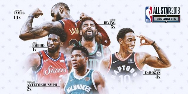 nba全明星赛什么时候开始?nba全明星2018开打时间介绍