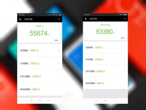 红米5和红米5plus
