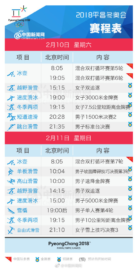 2018平昌冬奥会中国国家队赛程表【全】