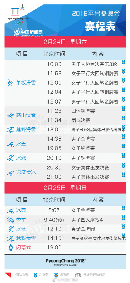 2018平昌冬奥会中国国家队赛程表【全】