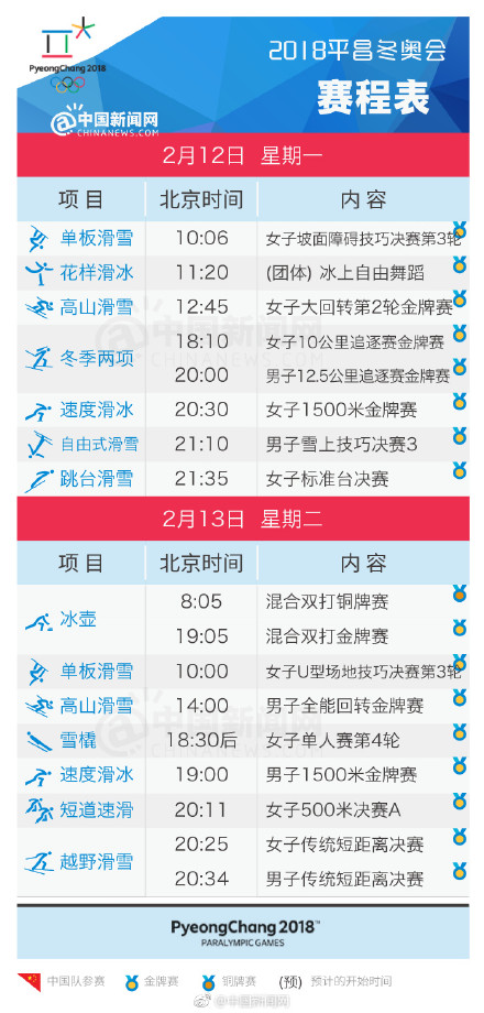 2018平昌冬奥会中国国家队赛程表【全】