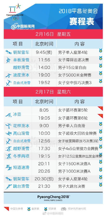 2018平昌冬奥会中国国家队赛程表【全】