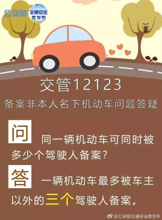 2018年3月1日驾照消分新规定是真的吗?销分新规被误读